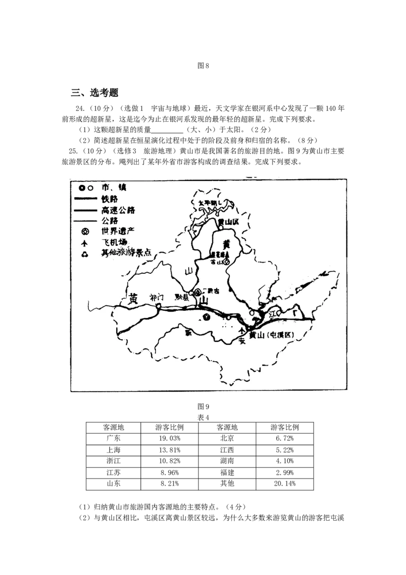 2008年高考地理试题及答案（海南卷）_全国卷+地方卷_8.地理_1.地理高考真题试卷_2008-2020年_地方卷_海南高考地理08-20_A4word版_原卷版（建议只打印原卷版，答案版手机对答案即可）