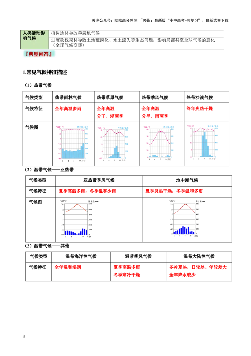 专题02气候特征及影响类类（答题模板）（解析版）_02中考总复习（2026版更新中）_09-地理-中考总复习_2025中考地理复习资料_2025年中考地理答题方法模板