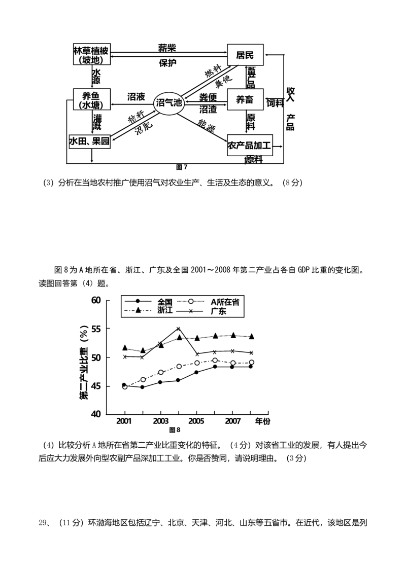 2009年高考真题地理（山东卷）（解析版）_全国卷+地方卷_8.地理_1.地理高考真题试卷_2008-2020年_地方卷_山东高考地理08-21_山东高考地理_A4版