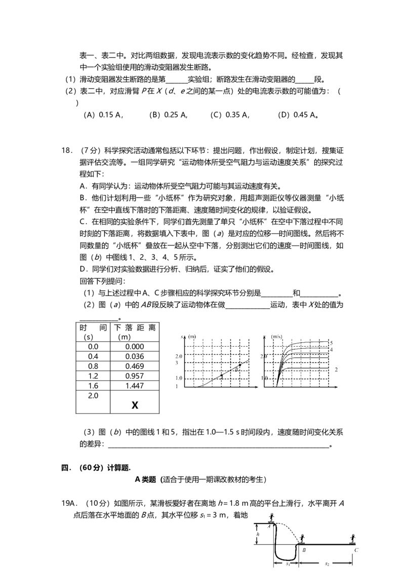 2005年上海市高中毕业统一学业考试物理试卷（原卷版）_全国卷+地方卷_4.物理_1.物理高考真题试卷_2008-2020年_地方卷_上海高考物理真题1999-2020