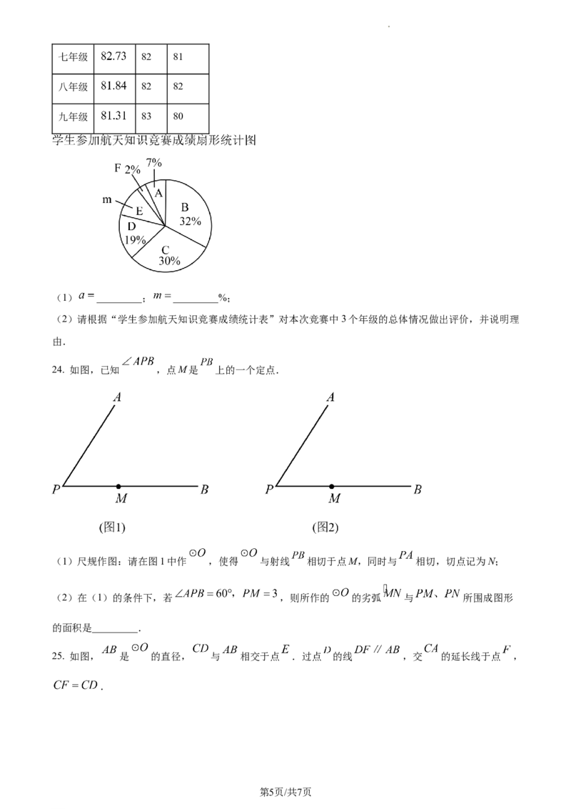 精品解析：2023年江苏省无锡市中考数学真题（原卷版）_江苏省中考_01江苏省13市中考历年真题2008-2025新_、中考全套_江苏省中考历年真题_江苏省中考数学2008-2024