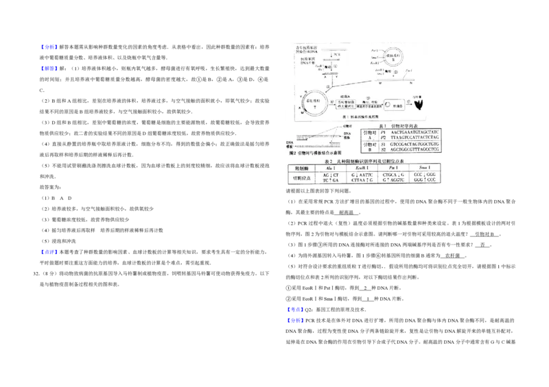2008年江苏省高考生物试卷解析版_全国卷+地方卷_6.生物_1.生物高考真题试卷_2008-2020年_地方卷_江苏高考生物07-20_A3word版_PDF版（赠送）
