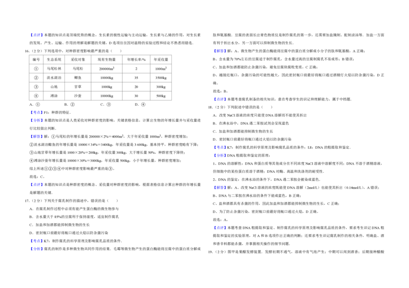 2008年江苏省高考生物试卷解析版_全国卷+地方卷_6.生物_1.生物高考真题试卷_2008-2020年_地方卷_江苏高考生物07-20_A3word版_PDF版（赠送）