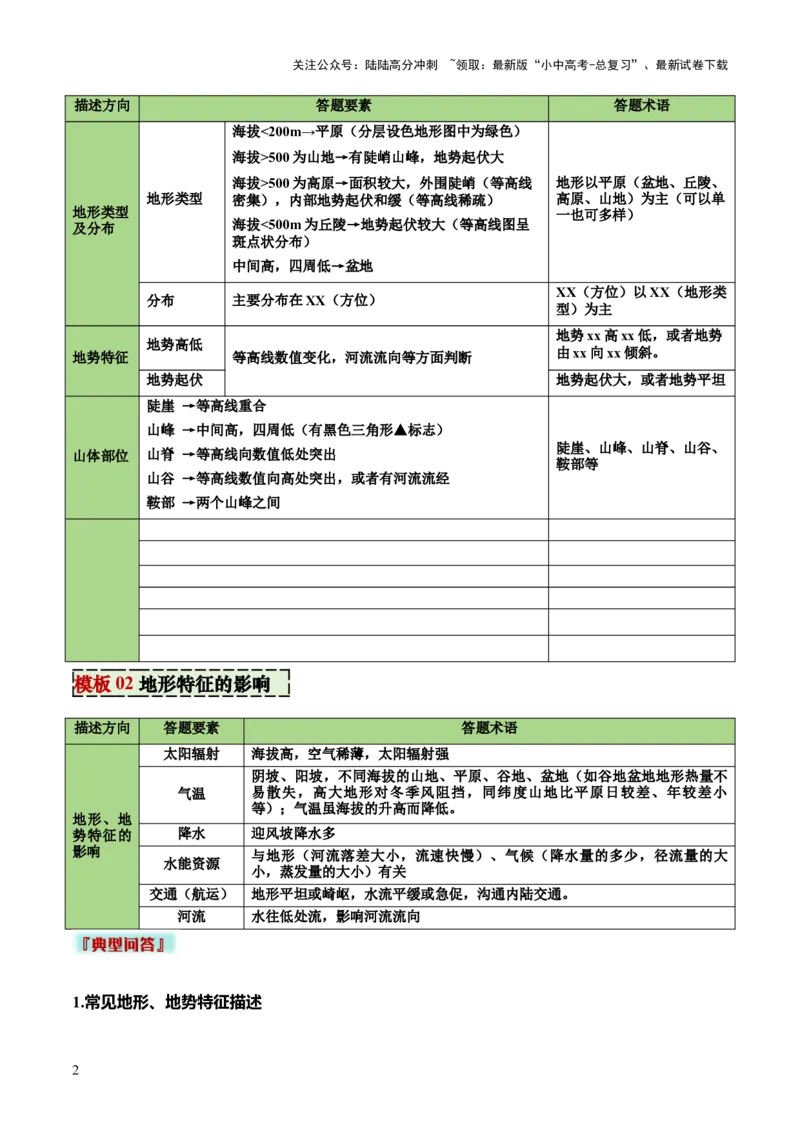 专题03地形特征及影响类（答题模板）（解析版）_02中考总复习（2026版更新中）_09-地理-中考总复习_2025中考地理复习资料_2025年中考地理答题方法模板