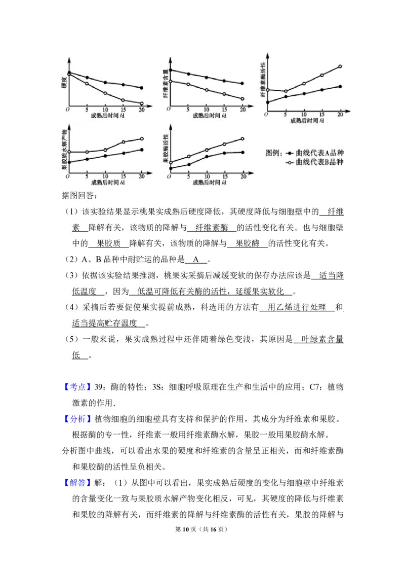 2009年全国统一高考生物试卷（全国卷Ⅰ）（解析版）_全国卷+地方卷_6.生物_1.生物高考真题试卷_2008-2020年_全国卷_全国统一高考生物（新课标ⅰ）08-21_A4word版_PDF版（赠送）