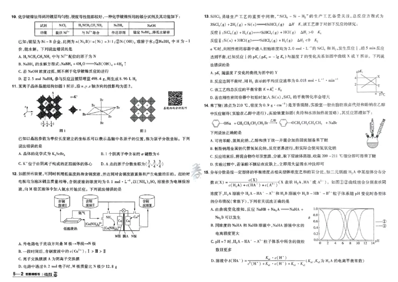 化学（全国版）：加练答题模板卷_2026版高考《金考卷45套》新高考（化学）