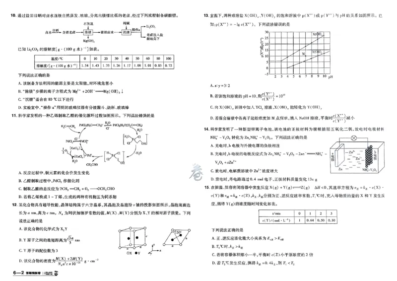 化学（全国版）：加练答题模板卷_2026版高考《金考卷45套》新高考（化学）