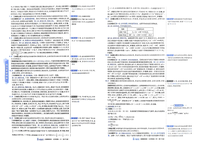 化学（全国版）：加练答题模板卷_2026版高考《金考卷45套》新高考（化学）