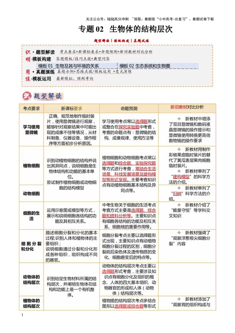专题02生物体的结构层次（2大模板）（解析版）_02中考总复习（2026版更新中）_08-生物-中考总复习_2025中考复习资料_2025年中考生物答题方法模板