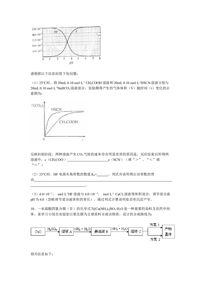 2010年浙江省高考化学（原卷版）_全国卷+地方卷_5.化学_1.化学高考真题试卷_2008-2020年_地方卷_浙江高考化学2008-2021_A4word版_原卷版（建议只打印原卷版，解析版手机对答案即可）