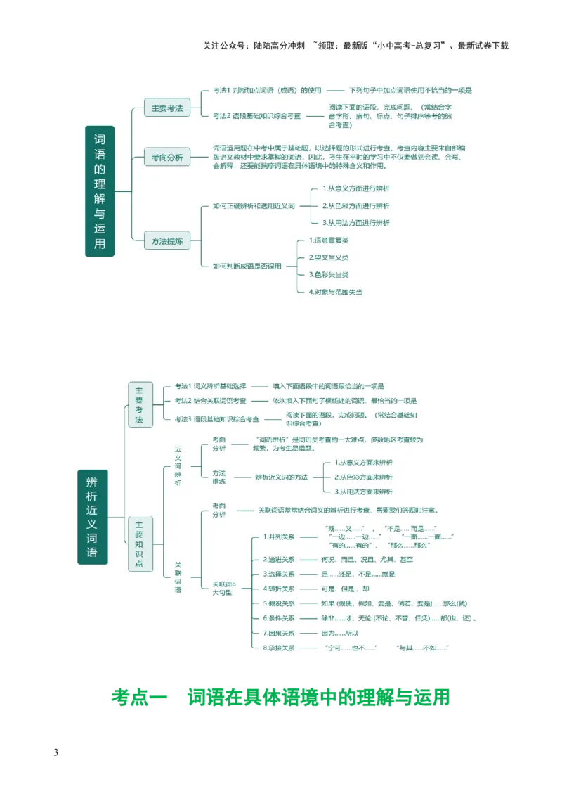 专题02词语理解运用（讲练）-2024年中考语文二轮复习讲练测（全国通用）（原卷版）_02中考总复习（2026版更新中）_01-语文-中考总复习_2024年中考资料_二轮复习_讲义