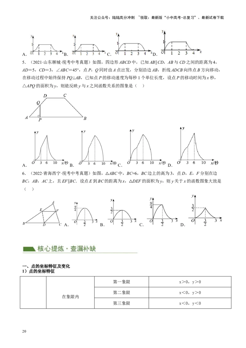 专题02函数及其性质（讲练）（原卷版）_02中考总复习（2026版更新中）_02-数学-中考总复习_2024年中考复习资料_二轮复习资料_完2024年中考数学二轮复习课件+讲义+练习（全国通用）