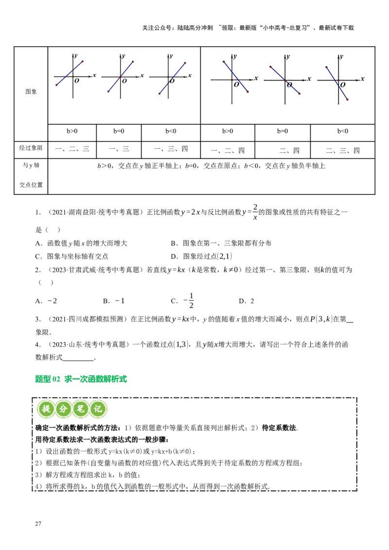 专题02函数及其性质（讲练）（原卷版）_02中考总复习（2026版更新中）_02-数学-中考总复习_2024年中考复习资料_二轮复习资料_完2024年中考数学二轮复习课件+讲义+练习（全国通用）