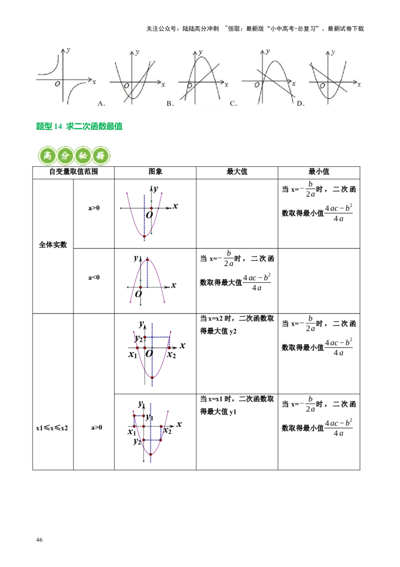 专题02函数及其性质（讲练）（原卷版）_02中考总复习（2026版更新中）_02-数学-中考总复习_2024年中考复习资料_二轮复习资料_完2024年中考数学二轮复习课件+讲义+练习（全国通用）