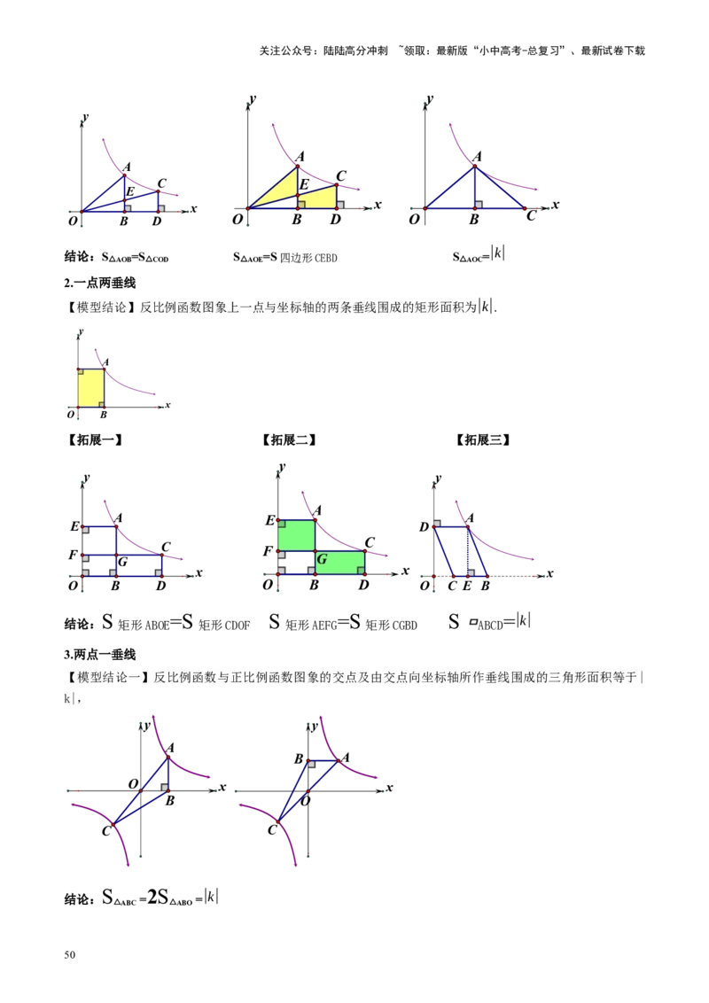 专题02函数及其性质（讲练）（原卷版）_02中考总复习（2026版更新中）_02-数学-中考总复习_2024年中考复习资料_二轮复习资料_完2024年中考数学二轮复习课件+讲义+练习（全国通用）