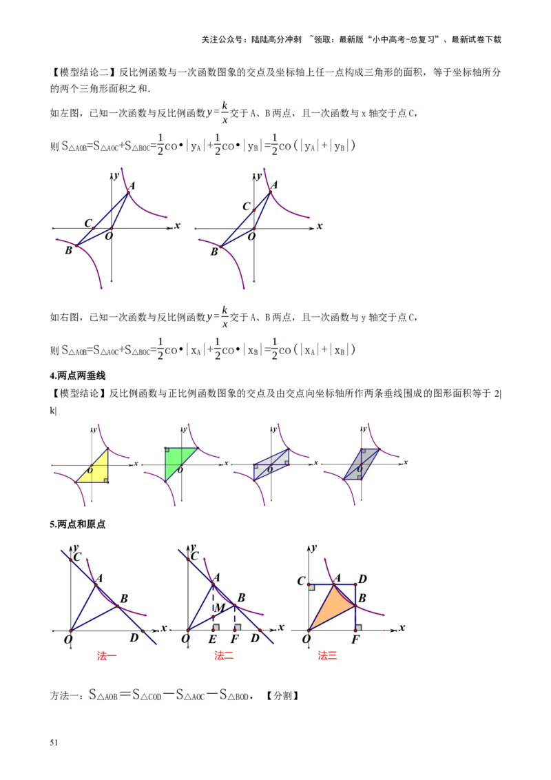专题02函数及其性质（讲练）（原卷版）_02中考总复习（2026版更新中）_02-数学-中考总复习_2024年中考复习资料_二轮复习资料_完2024年中考数学二轮复习课件+讲义+练习（全国通用）
