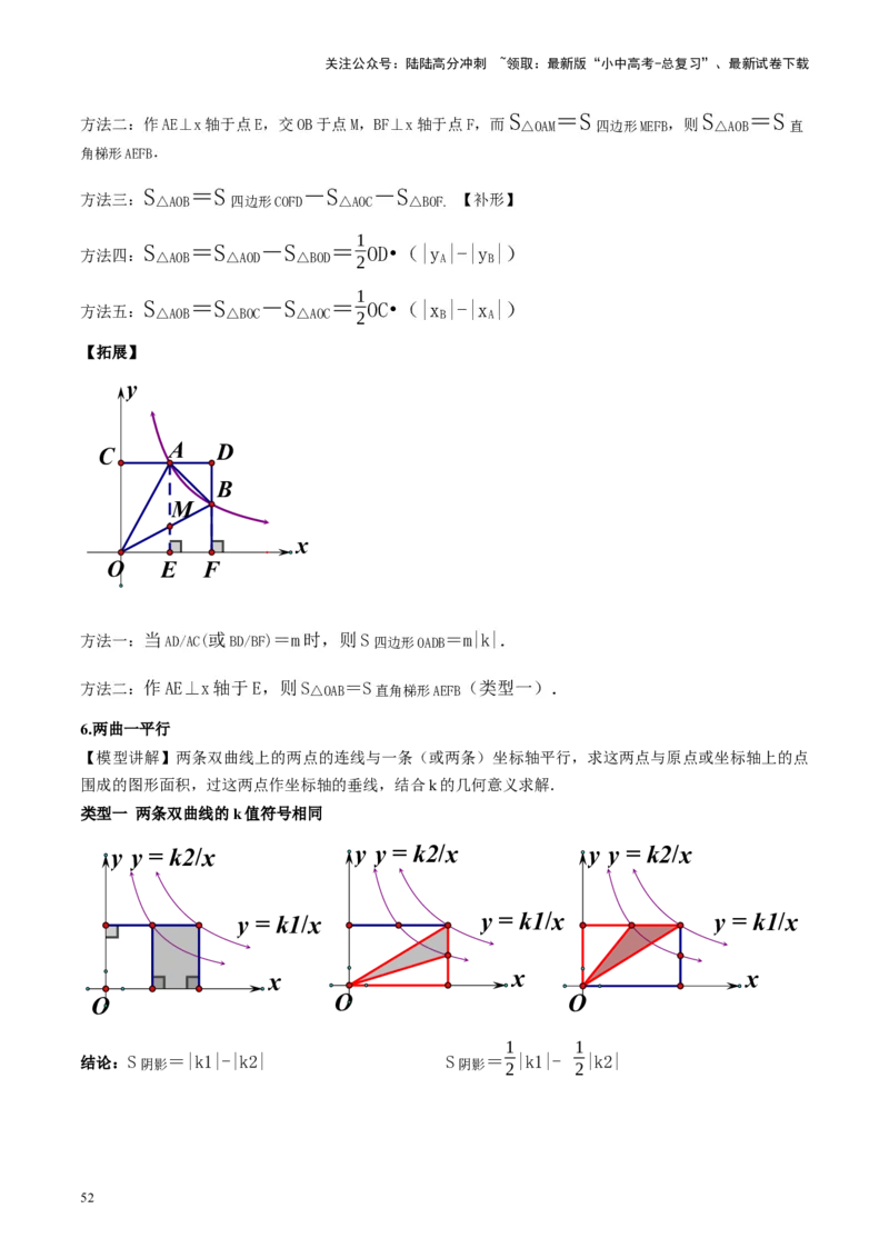 专题02函数及其性质（讲练）（原卷版）_02中考总复习（2026版更新中）_02-数学-中考总复习_2024年中考复习资料_二轮复习资料_完2024年中考数学二轮复习课件+讲义+练习（全国通用）