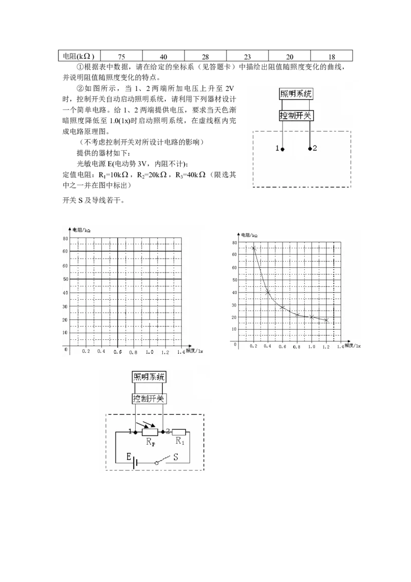 2009年高考真题物理（山东卷）（原卷版）_全国卷+地方卷_4.物理_1.物理高考真题试卷_2008-2020年_地方卷_山东高考物理08-21_山东高考物理_A4版_pdf版