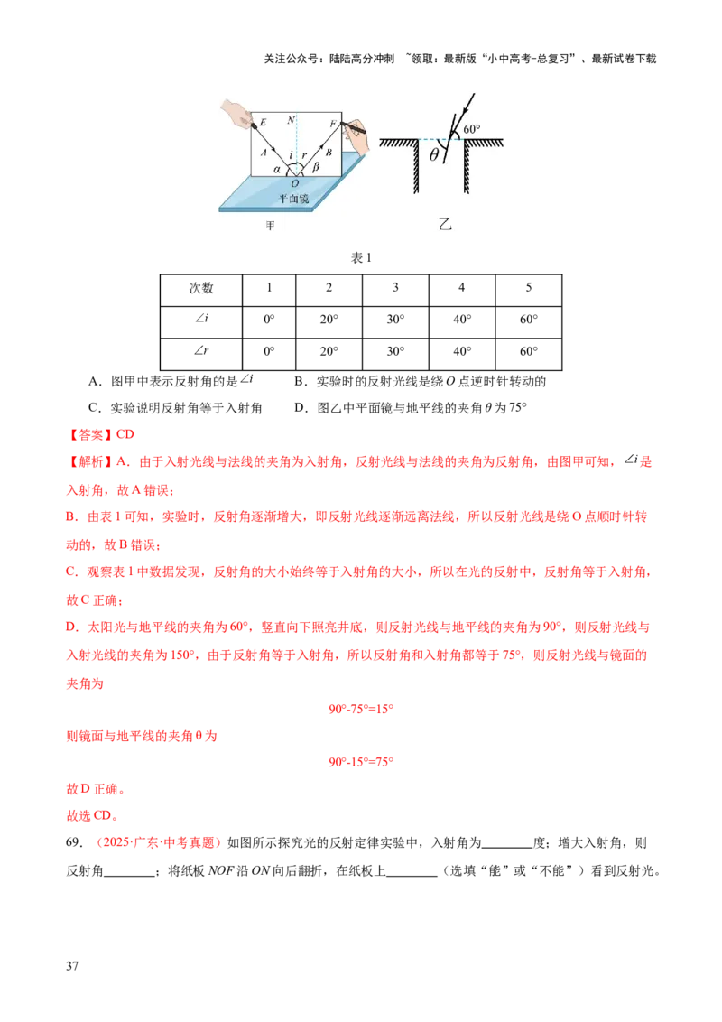 专题02光现象（一）（全国通用）（解析版）_02中考总复习（2026版更新中）_04-物理-中考总复习_2026年中考复习（更新中）_好题汇编三年（2023-2025）中考物理真题分类汇编（全国通用）