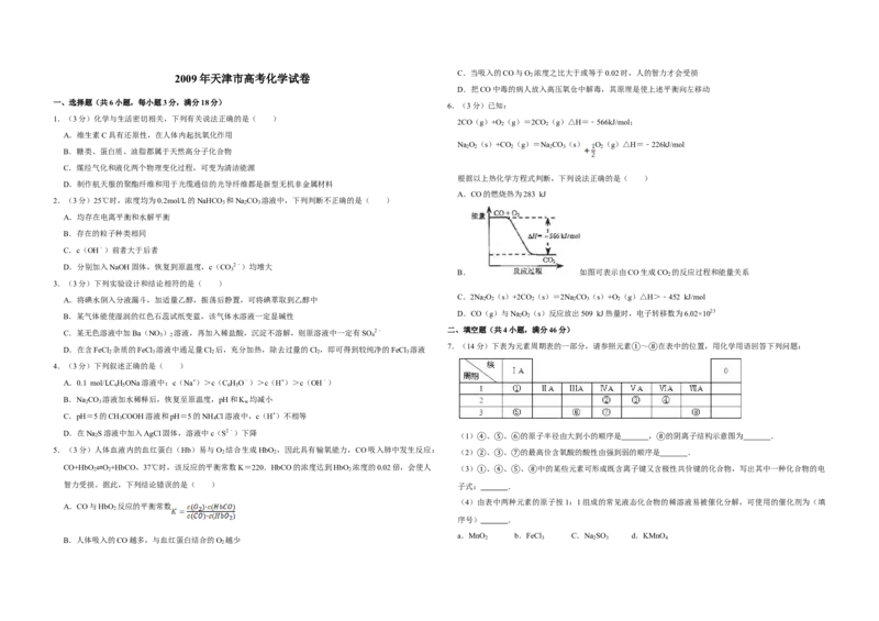 2009年天津市高考化学试卷_全国卷+地方卷_5.化学_1.化学高考真题试卷_2008-2020年_地方卷_天津高考化学2007-2021_A3word版