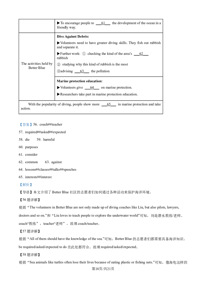精品解析：2024年江苏省镇江市中考英语真题（解析版）_江苏省中考_江苏省中考历年真题_江苏省中考英语2008-2024_江苏省镇江市中考英语（2008-2024年）真题卷