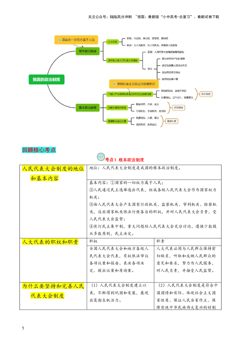 专题03我国的政治制度（查补知识&middot;通关练）（解析版）_02中考总复习（2026版更新中）_07-道法-中考总复习_2024年中考复习资料_三轮复习_查补知识&middot;通关练