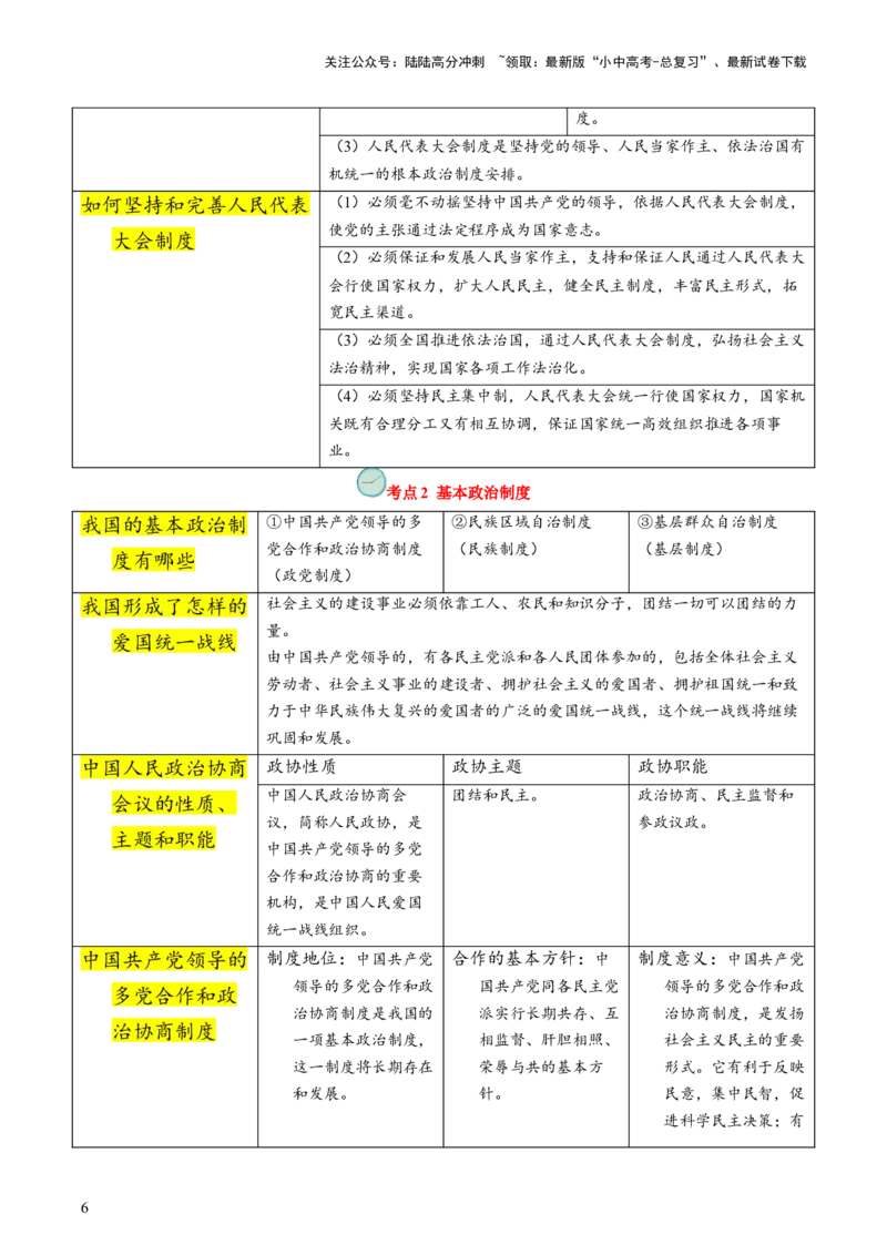 专题03我国的政治制度（查补知识&middot;通关练）（解析版）_02中考总复习（2026版更新中）_07-道法-中考总复习_2024年中考复习资料_三轮复习_查补知识&middot;通关练