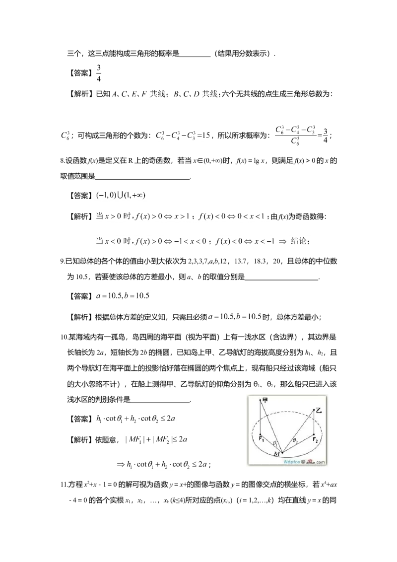 2008年上海高考数学真题（理科）试卷（word解析版）_全国卷+地方卷_2.数学_1.数学高考真题试卷_2008-2020年_地方卷_地方卷高考理科数学_上海理科数学02-16