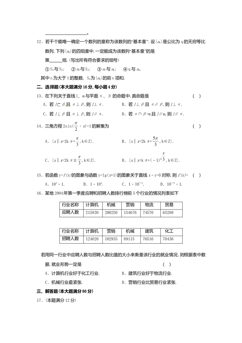 2004年上海高考数学真题（文科）试卷（word版）_全国卷+地方卷_2.数学_1.数学高考真题试卷_2008-2020年_地方卷_地方卷高考文科数学_上海文科数学02-16