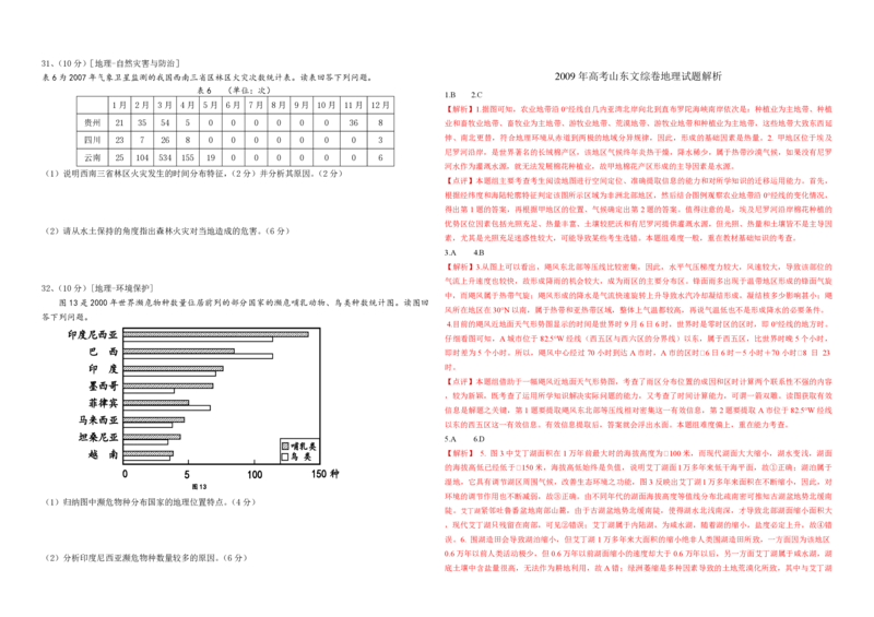 2009年高考真题地理（山东卷）（解析版）_全国卷+地方卷_8.地理_1.地理高考真题试卷_2008-2020年_地方卷_山东高考地理08-21_山东高考地理_A3版_pdf.版
