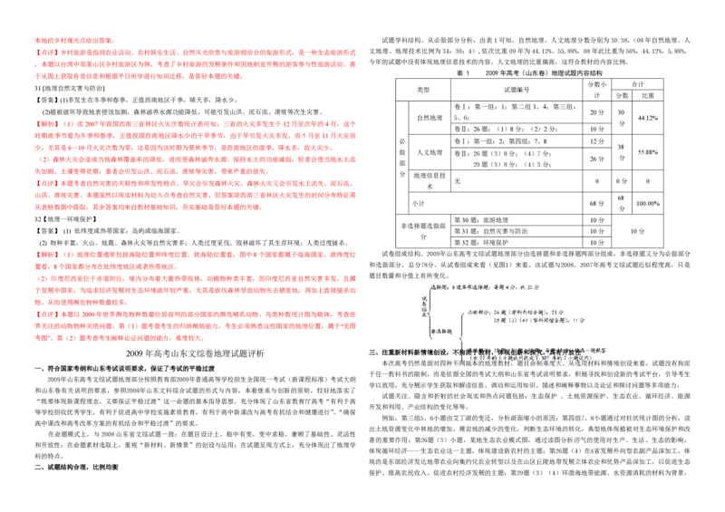 2009年高考真题地理（山东卷）（解析版）_全国卷+地方卷_8.地理_1.地理高考真题试卷_2008-2020年_地方卷_山东高考地理08-21_山东高考地理_A3版_pdf.版