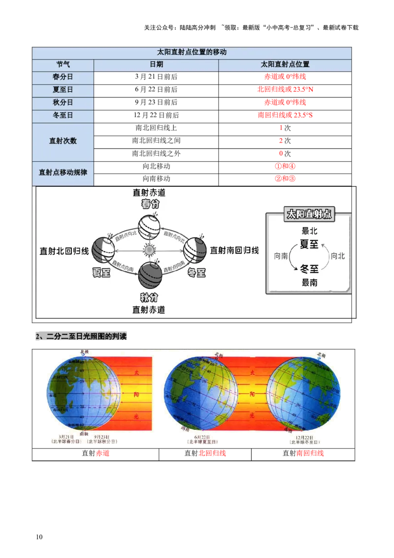 专题03地球运动（讲练）-2025年中考地理二轮复习（全国通用）（解析版）_02中考总复习（2026版更新中）_09-地理-中考总复习_2025中考地理复习资料_2025中考二轮课件ppt+讲义+练习地理