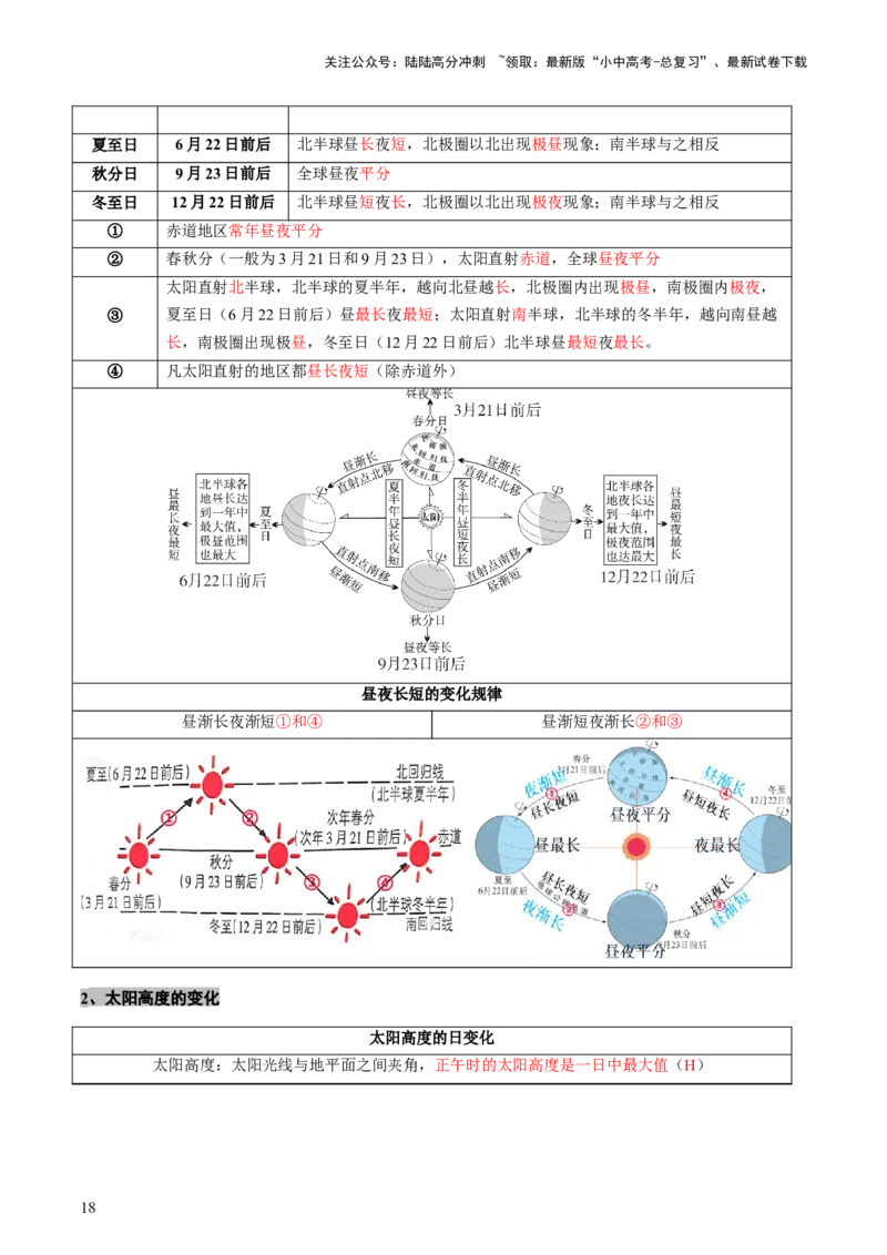 专题03地球运动（讲练）-2025年中考地理二轮复习（全国通用）（解析版）_02中考总复习（2026版更新中）_09-地理-中考总复习_2025中考地理复习资料_2025中考二轮课件ppt+讲义+练习地理