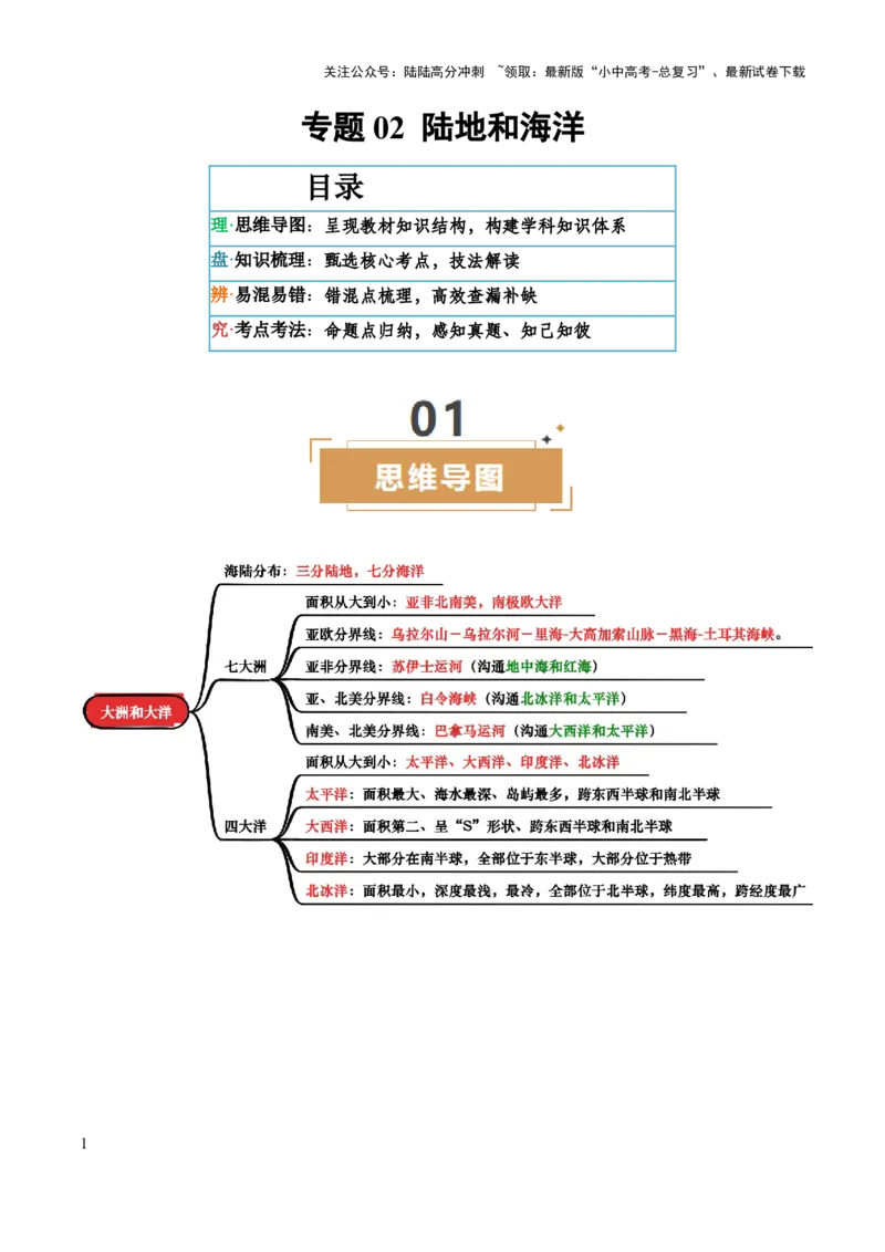 专题02陆地和海洋-2025年中考地理知识点梳理（背诵版）_02中考总复习（2026版更新中）_09-地理-中考总复习_2025中考地理复习资料_2025年中考地理知识点_挖空版+背诵版