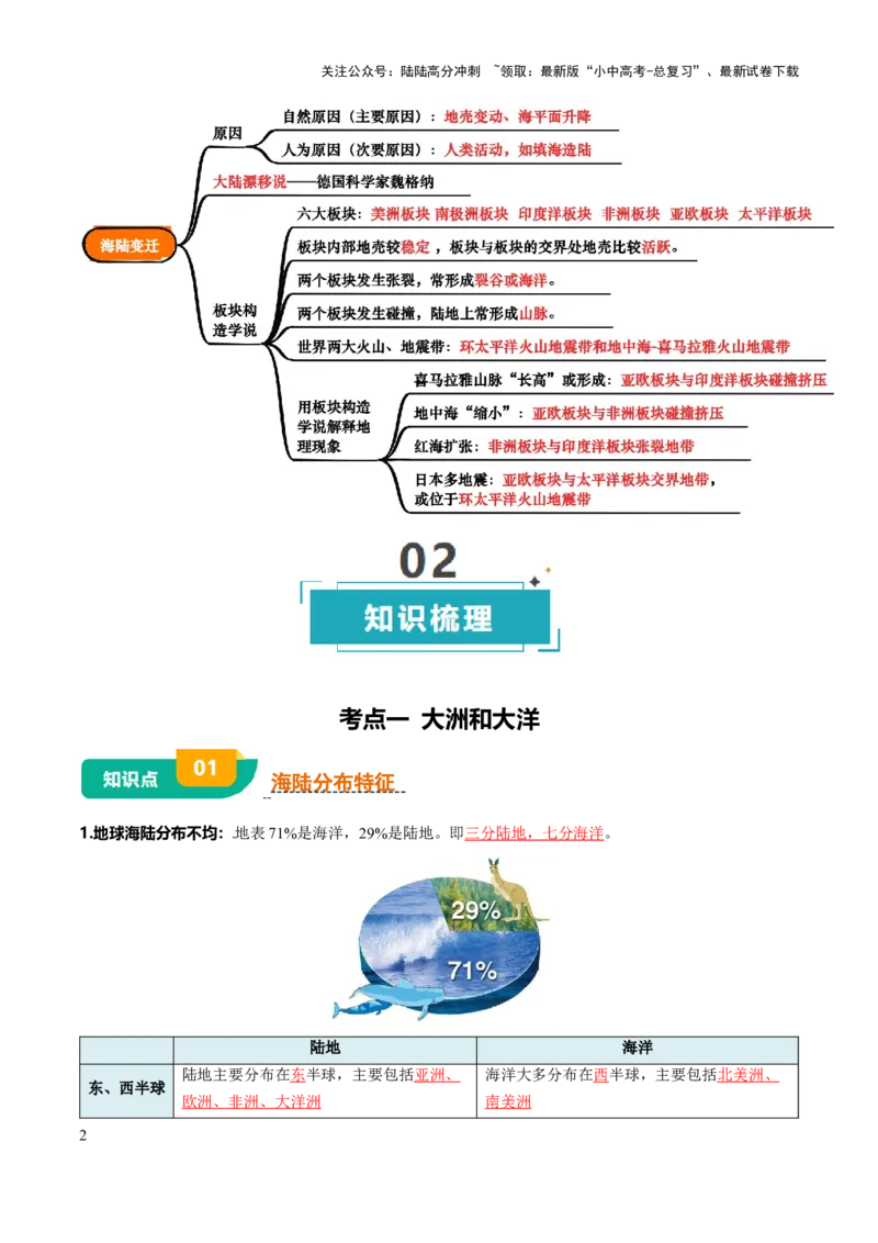 专题02陆地和海洋-2025年中考地理知识点梳理（背诵版）_02中考总复习（2026版更新中）_09-地理-中考总复习_2025中考地理复习资料_2025年中考地理知识点_挖空版+背诵版