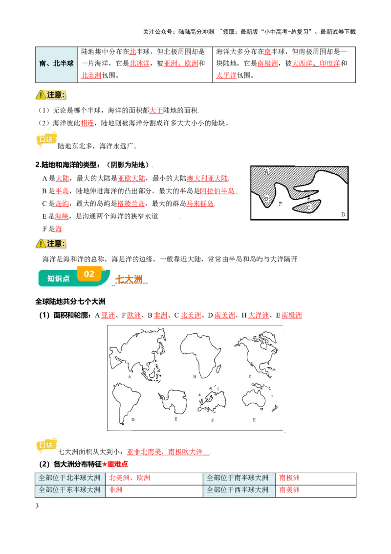 专题02陆地和海洋-2025年中考地理知识点梳理（背诵版）_02中考总复习（2026版更新中）_09-地理-中考总复习_2025中考地理复习资料_2025年中考地理知识点_挖空版+背诵版