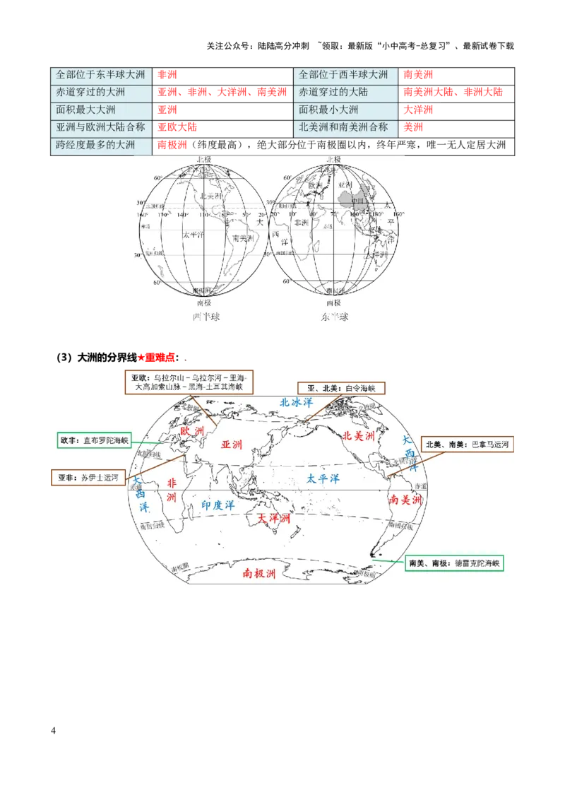 专题02陆地和海洋-2025年中考地理知识点梳理（背诵版）_02中考总复习（2026版更新中）_09-地理-中考总复习_2025中考地理复习资料_2025年中考地理知识点_挖空版+背诵版