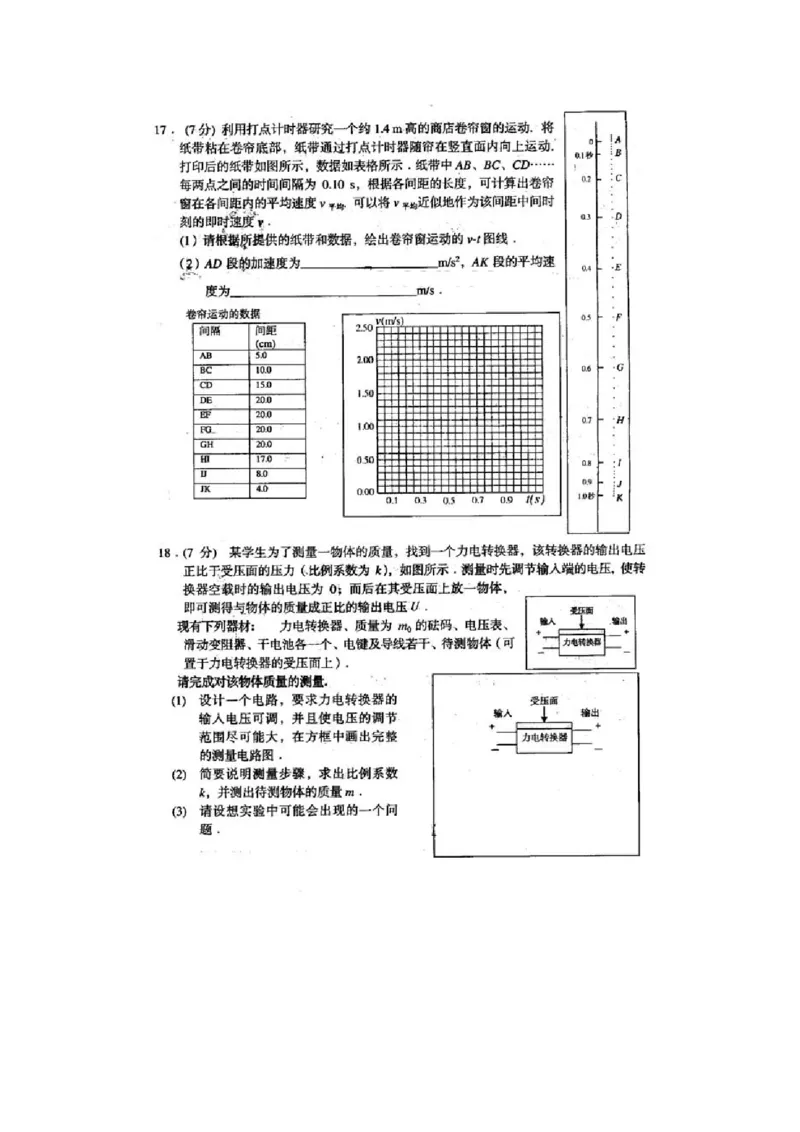 2001年上海高考物理真题及答案（图片版）_全国卷+地方卷_4.物理_1.物理高考真题试卷_1990-2007年各地高考历年真题_上海