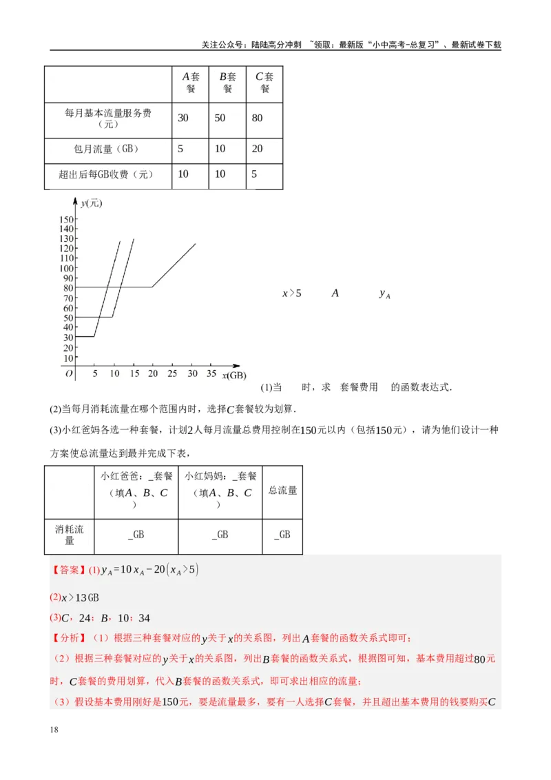 专题03函数、方程及不等式的应用（解析版）_02中考总复习（2026版更新中）_02-数学-中考总复习_2024年中考复习资料_一轮复习资料_❤综合复习❤