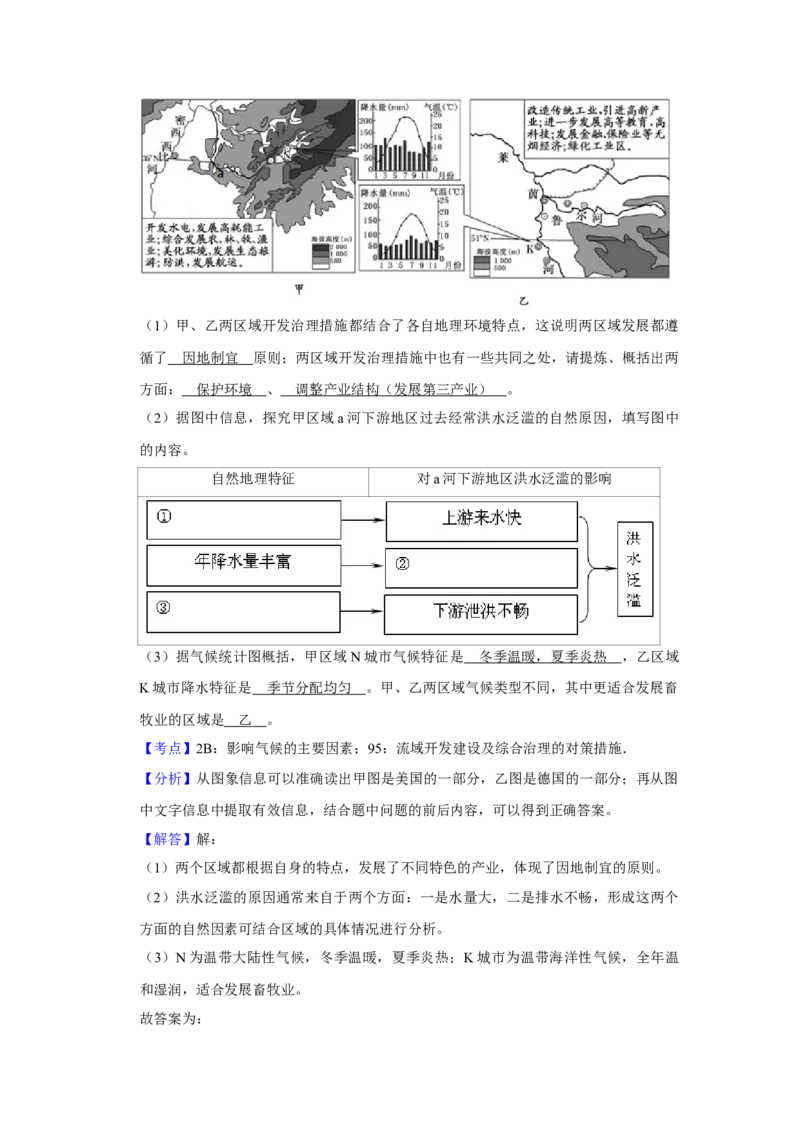 2009年天津市高考地理试卷解析版_全国卷+地方卷_8.地理_1.地理高考真题试卷_2008-2020年_地方卷_天津高考地理08-21_A4word版