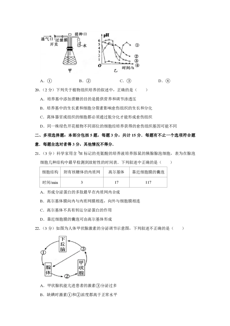2008年江苏省高考生物试卷_全国卷+地方卷_6.生物_1.生物高考真题试卷_2008-2020年_地方卷_江苏高考生物07-20_A4word版_PDF版（赠送）