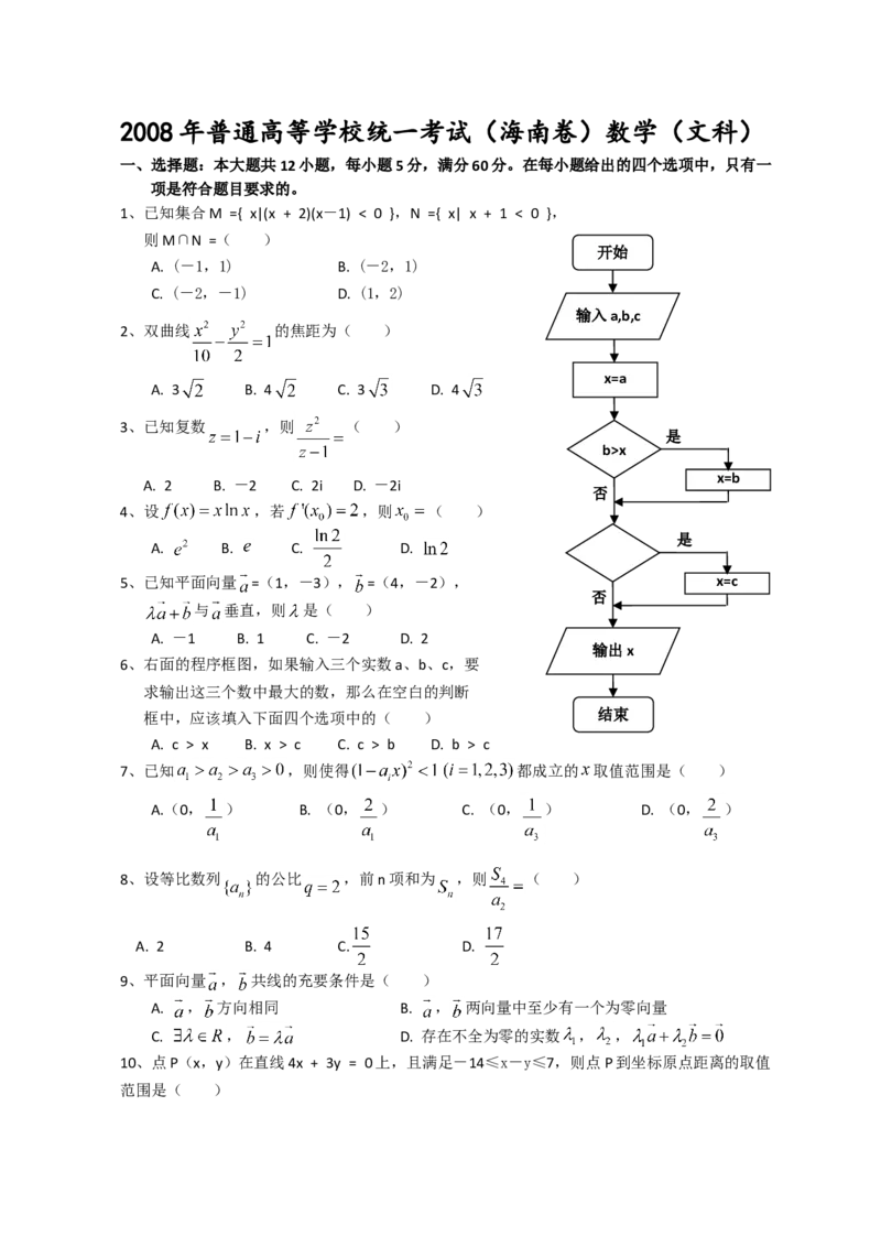 2008年海南省高考数学（原卷版）（文科）_全国卷+地方卷_2.数学_1.数学高考真题试卷_2008-2020年_地方卷_海南高考数学08-22_A4word版_原卷版（建议只打印原卷版，答案版手机对答案即可）