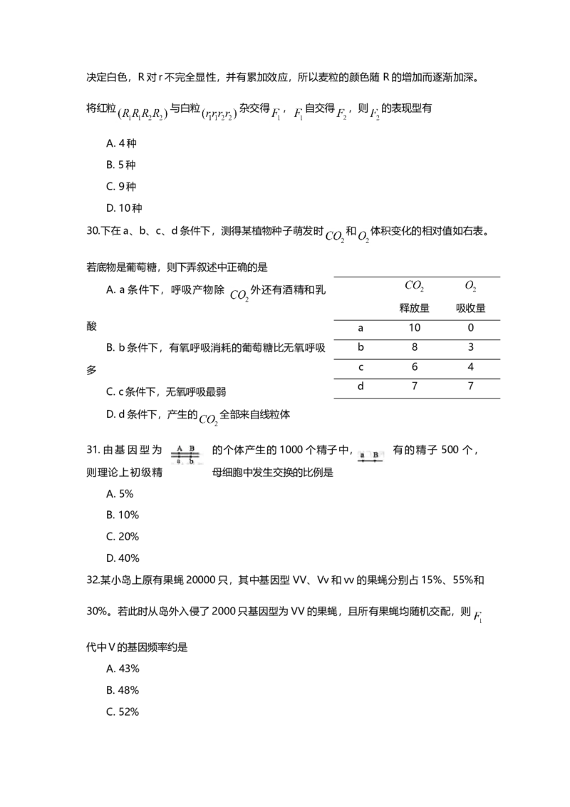 2009年上海市高中毕业统一学业考试生物试卷（答案版）_全国卷+地方卷_6.生物_1.生物高考真题试卷_2008-2020年_地方卷_上海高考生物真题01-20