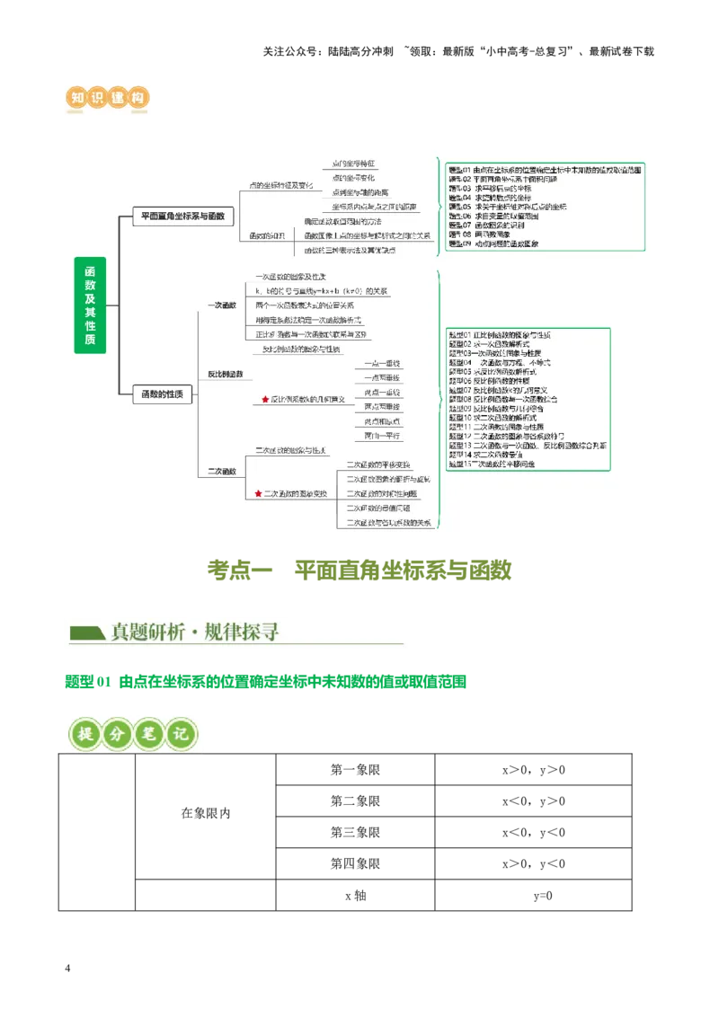 专题02函数及其性质（讲练）（原卷版）_02中考总复习（2026版更新中）_02-数学-中考总复习_2024年中考复习资料_一轮复习资料_❤综合复习❤