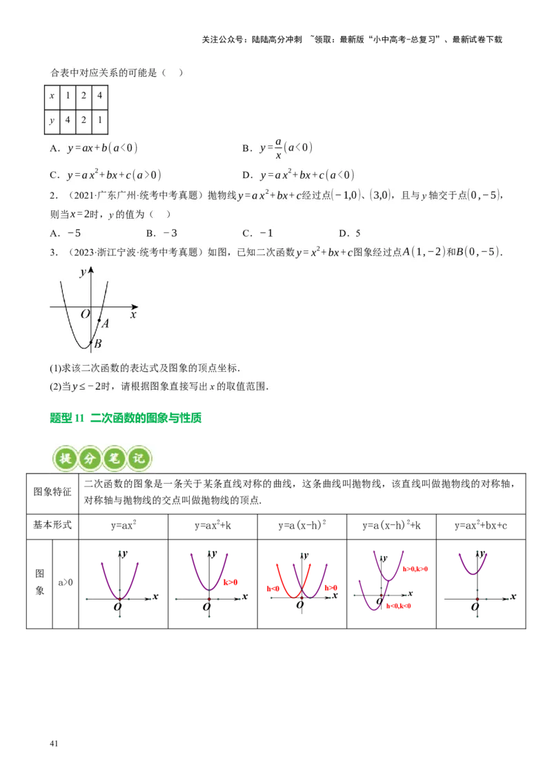 专题02函数及其性质（讲练）（原卷版）_02中考总复习（2026版更新中）_02-数学-中考总复习_2024年中考复习资料_一轮复习资料_❤综合复习❤