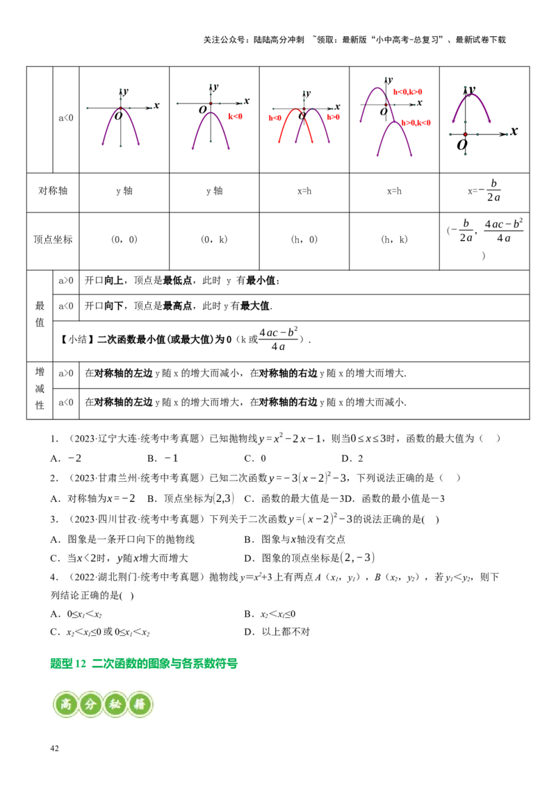 专题02函数及其性质（讲练）（原卷版）_02中考总复习（2026版更新中）_02-数学-中考总复习_2024年中考复习资料_一轮复习资料_❤综合复习❤