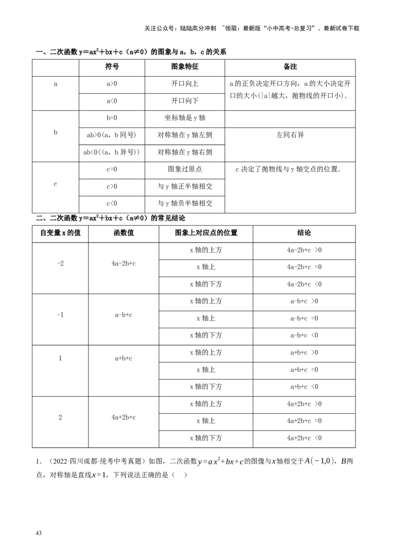 专题02函数及其性质（讲练）（原卷版）_02中考总复习（2026版更新中）_02-数学-中考总复习_2024年中考复习资料_一轮复习资料_❤综合复习❤