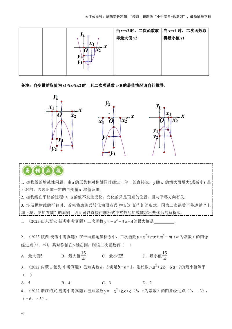 专题02函数及其性质（讲练）（原卷版）_02中考总复习（2026版更新中）_02-数学-中考总复习_2024年中考复习资料_一轮复习资料_❤综合复习❤