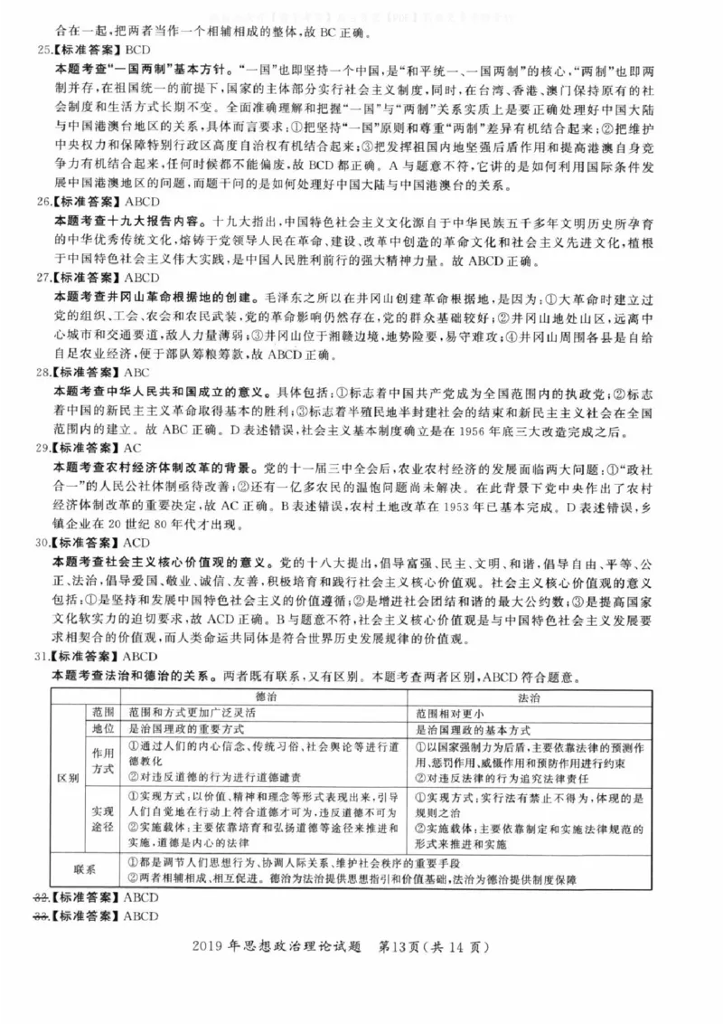 2019年考研政治答案解析_03考研政治真题_02.2009-2024年考研政治真题及解析含真题一键打印版_2009-2024年考研政治解析