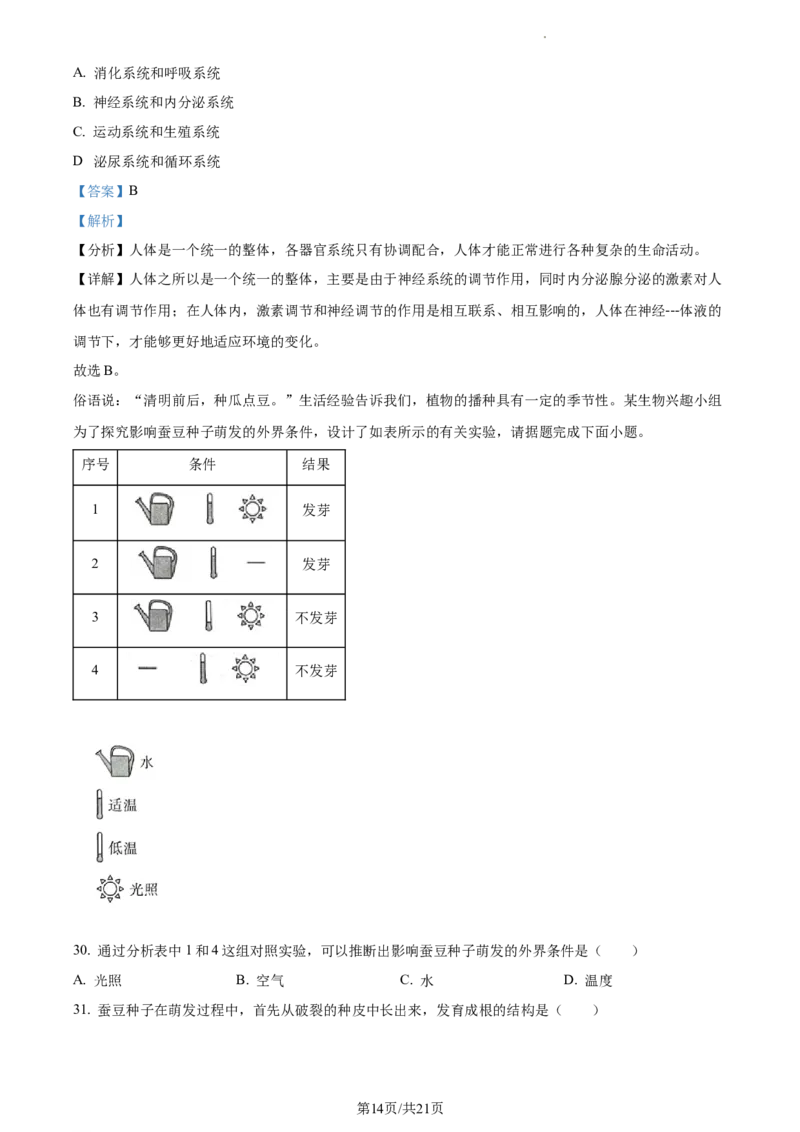 精品解析：2022年江苏省淮安市中考生物真题（解析版）_江苏省中考_01江苏省13市中考历年真题2008-2025新_、中考全套_江苏省中考历年真题_江苏中考生物(2010年-2024年）_淮安生物真题